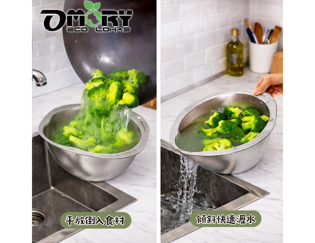 【OMORY】304不鏽鋼傾斜浸泡瀝水盆23cm